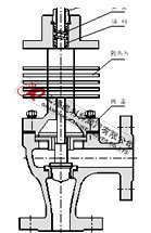電子式電動(dòng)角式調節閥
